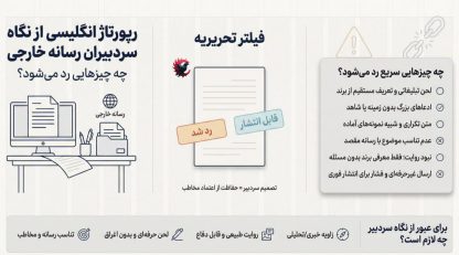 سردبیران رسانه خارجی چگونه رپورتاژ انگلیسی را ارزیابی و رد می‌کنند 2025 ؟