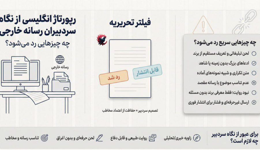 سردبیران رسانه خارجی چگونه رپورتاژ انگلیسی را ارزیابی و رد می‌کنند 2025 ؟